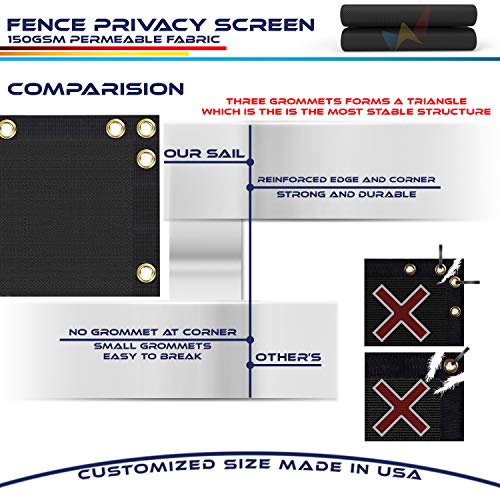 Windscreen4less Heavy Duty Privacy Screen Fence in Color Solid Black 6' x 140' Brass Grommets 150 GSM - Customized Size