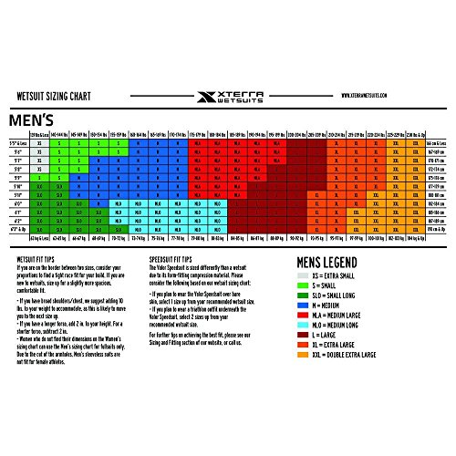 Xterra Wetsuits Men's Volt Triathlon Wetsuit  Full Body Neoprene 3mm Thickness Small