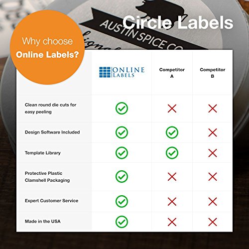 2.5 Inch Round Labels - Pack of 12,000 Circle Stickers, 1,000 Sheets - Inkjet/Laser Printer - Online Labels