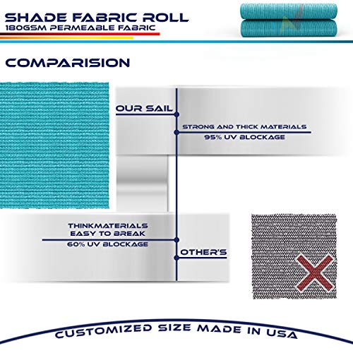 Windscreen4less Turquoise Green Sunblock Shade Cloth,95% UV Block Shade Fabric Roll 6ft x 190ft