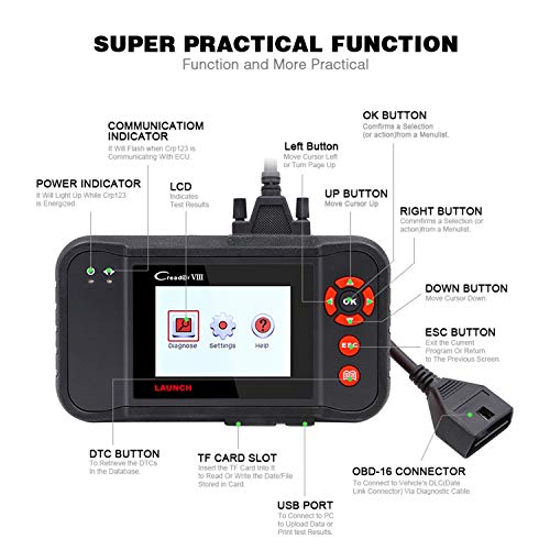 LAUNCH Creader VIII OBD2 Scanner Engine/ABS/SRS/Transmission with EPB SAS Oil Reset (VIII)
