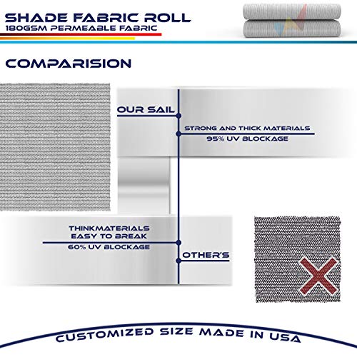 Windscreen4less Light Grey Sunblock Shade Cloth,95% UV Block Shade Fabric Roll 6ft x 63ft