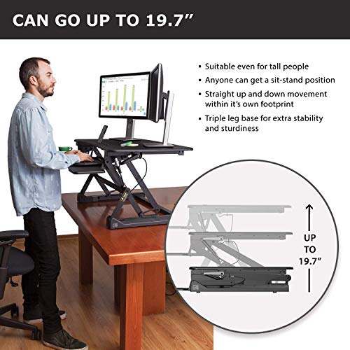 G-PACK PRO 70 Desktop Standing Desk Converter Sit To Stand Work Desk Riser Adjustable from 5.7in to 19.in Fits Dual Monitor