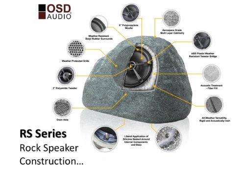 OSD Audio 8" High Fidelity Outdoor Rock Speaker Durable Weather-Resistant Design, Single  - Sandstone Brown RS850