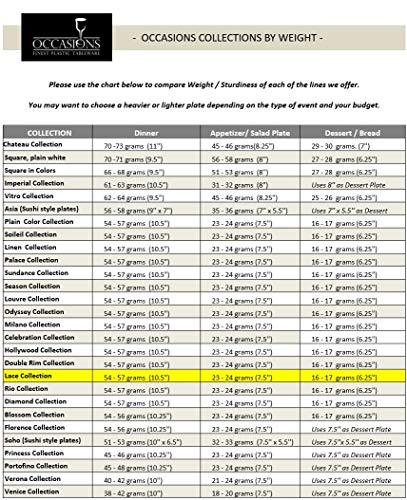 " OCCASIONS" 960pcs set (120 Guests)-Heavyweight Wedding Party Disposable Plastic Plate Set -120x10.5'' + 120x7.5'' +Silverware +Cups +linen like paper Napkins (Lace Ivory & Gold)