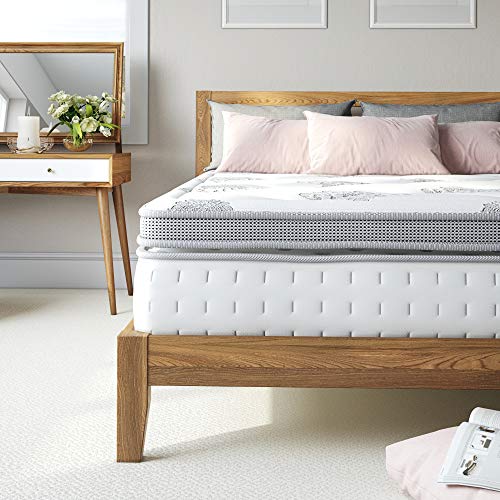 Classic Brands Gramercy Euro-Top Cool Gel Memory Foam and Innerspring Hybrid 14-Inch Mattress, California King, White