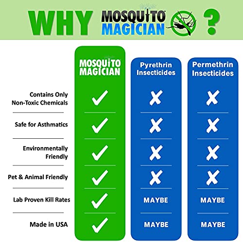 Sprinkler Magician Automated Mosquito Killer Machine & 3 gallons of Concentrate Bundle
