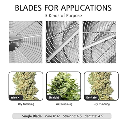 19-Inch Leaf Bowl Trimmer Cut for Plant Bud and Flower with Upgraded Gears,Garden Scissors,5 Gallon Grow Bags