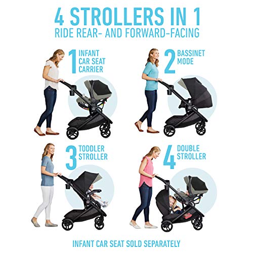 Graco Modes2Grow Stroller, Haven