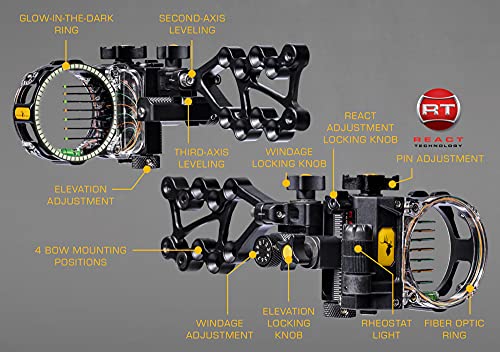 Trophy Ridge React Pro 7 Bow Sight