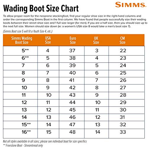 Simms Women’s Freestone Felt Sole Wading Boots, Felt Bottom Boots, Gunmetal 11