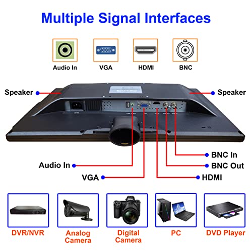 1stPV 18.5” Wide Screen Security LED LCD Monitor w/VGA BNC Inputs and BNC Output Audio Video Display Speakers for CCTV DVR Home Office Surveillance Secure System Black