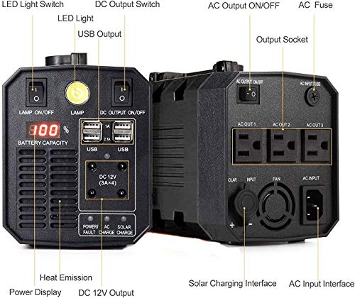 Kyng 500W Portable Power Station Solar Generator Lithium Battery 110V/500W Pure Sine Wave AC-DC-Solar Charge, USB, LED Light, 12V Car, Emergency Power, Camping 288wh