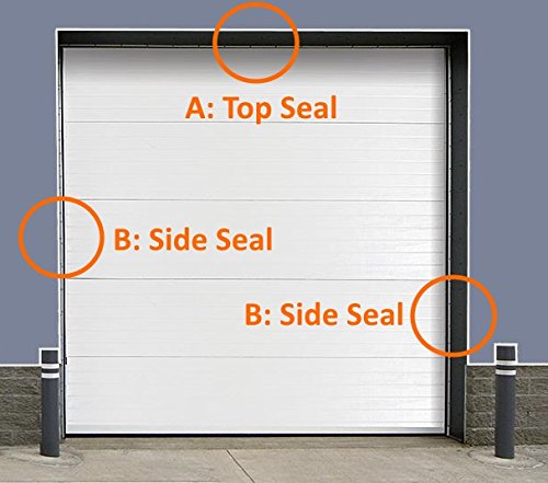 2" Brush Seal Kit for 10' Wide x 10' high Roll-up Door, Sectional Steel Door, Commercial Door, High Speed Fabric Door