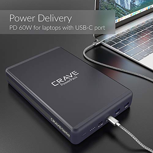 PD Power Bank 50000mAh, Crave PowerPack Portable Battery Pack Charger [Power Delivery PD 3.0 USB-C 60W + Quick Charge QC 3.0 Dual Ports] for MacBook, iPhone, Samsung, and More