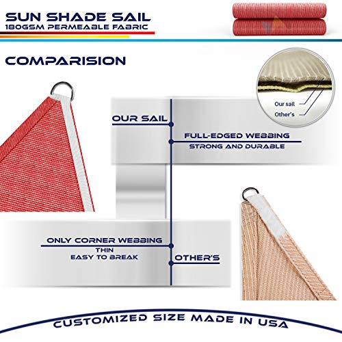 Windscreen4less 15' x 21' Rectangle Sun Shade Sail - Solid Red Durable UV Shelter Canopy for Patio Outdoor Backyard - Custom Size