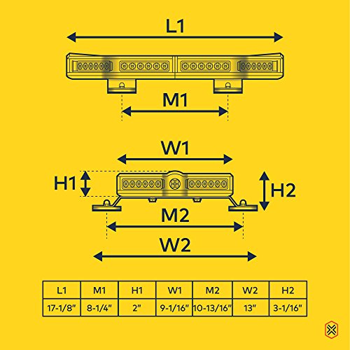 LAMPHUS NanoFlare NFMB56 17" 56W White LED Strobe Mini Light Bar [SAE Class 1] [63 Flash Modes] [12ft Cord] [Magnet or Permanent] Clear Flashing Emergency Warning Light Bar for Truck Vehicles