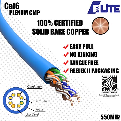 CAT6 Plenum (CMP), Ethernet Cable 1000ft, Unshielded Twisted Pair (UTP) 23AWG, Solid Pure Bare Copper, 550MHz, UL Certified, Easy to Pull (Reelex II) Box, Bulk Networking Cable - Green