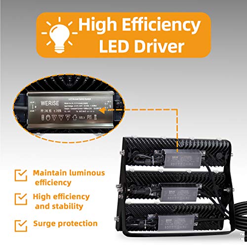 150W LED Flood Light Outdoor with Driver, 2,1000lm Super Bright Security Lights, IP66 Waterproof Outdoor Flood Light, 6500K Daylight White Floodlight for Yard, Garden, Playground, Basketball Court