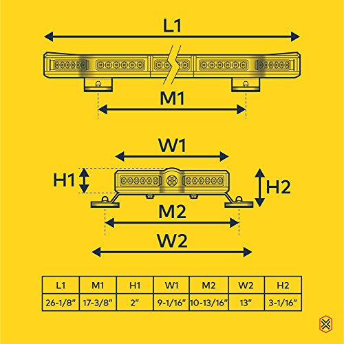 LAMPHUS NanoFlare NFMB80 26" 80W White LED Strobe Mini Light Bar [SAE Class 1] [63 Flash Modes] [12ft Cord] [Magnet or Permanent] Clear Flashing Emergency Warning Light Bar for Truck Vehicles