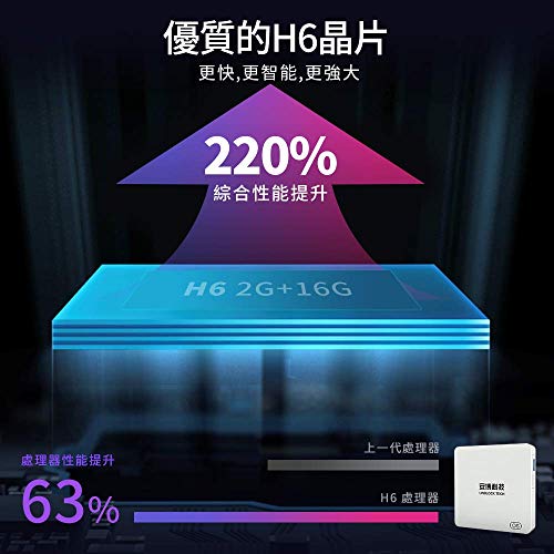 安博盒子2020 UNBLOCK 安博機頂盒 中文電視盒 安博 PRO2 GEN6 4K@60ft 多屏互動TV Chinese 高清BOX大陸粵港澳台灣直播點播普通話粵語頻道 越獄版 TECH 無IP限制 终身免费 七天回看