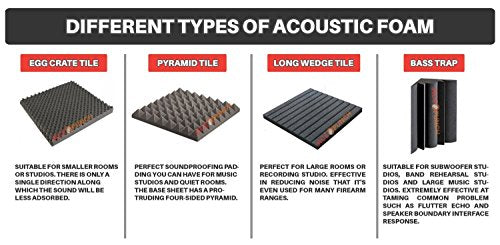 Acepunch 8 Pack Black Bass Trap Acoustic Foam Panel DIY Design Studio Soundproofing Wall Tiles Sound Insulation 11.8" x 11.8" x 19.6" AP1036