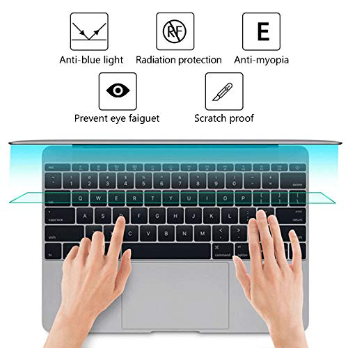2-Pack 11.6 inch Laptop Matte Screen Protector -Blue Light and Anti Glare Filter, Eye Protection Blue Light Blocking for 11.6" with 16:9 Aspect Ratio Laptop Accessories HP/Asus/Lenovo/samsang etc