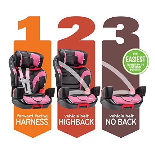 Evenflo Transitions 3-in-1 Combination Booster Car Seat, Maleah