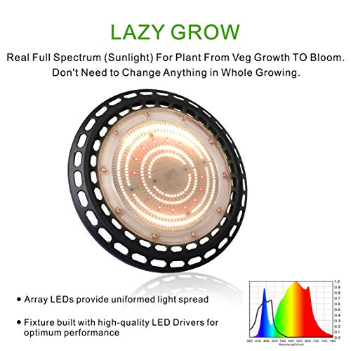 GreenHouser Grow Tent Room Complete Kit Hydroponic Growing System LED 300W/ 600W/ 800W Grow Light +4" Carbon Filter Combo(300W LED Light, 24''x24''x48'')