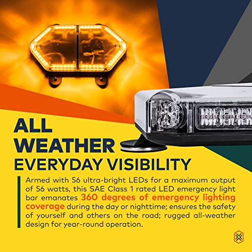LAMPHUS NanoFlare NFMB56 17" 56W White LED Strobe Mini Light Bar [SAE Class 1] [63 Flash Modes] [12ft Cord] [Magnet or Permanent] Clear Flashing Emergency Warning Light Bar for Truck Vehicles