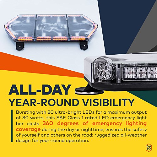 LAMPHUS NanoFlare NFMB80 26" 80W White LED Strobe Mini Light Bar [SAE Class 1] [63 Flash Modes] [12ft Cord] [Magnet or Permanent] Clear Flashing Emergency Warning Light Bar for Truck Vehicles